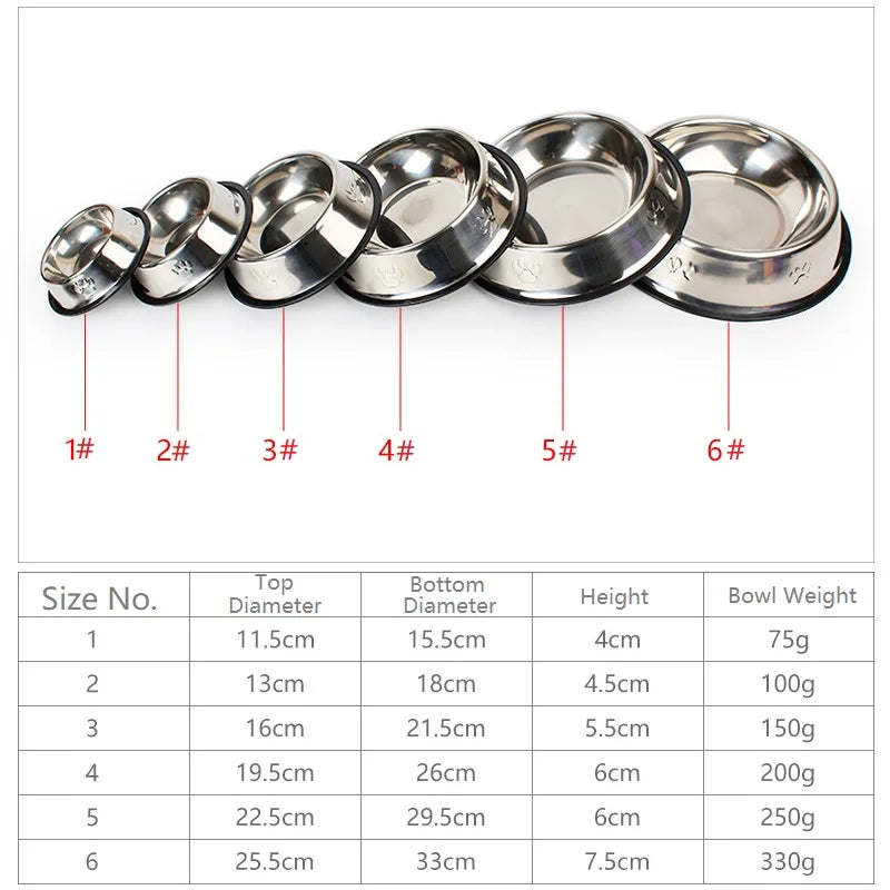 Stainless Steel Anti-Slip Pet Food Bowl